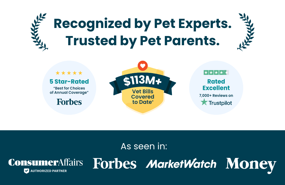 Recognized by Pet Experts. Trusted by Pet Parents.