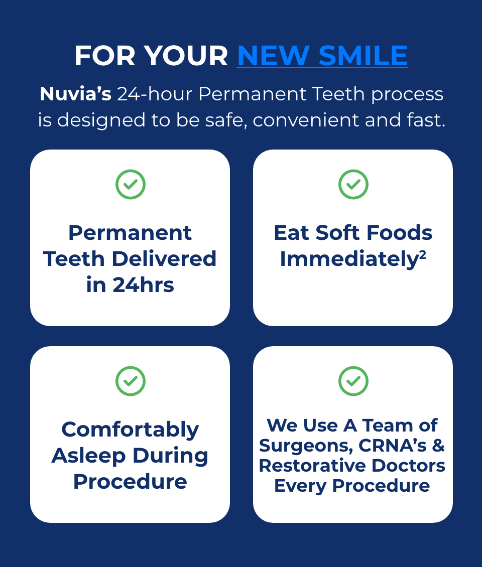 Get Beautiful Teeth in 24 Hours